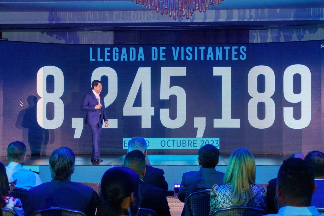 Ministro de Turismo, David Collado - Record 8,245,189 visitantes enero octubre 2023 - Descubre República Dominicana